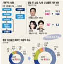 (주)휴바이오