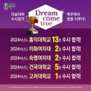 워너비미술학원 - 달성군 테크노상업로 108 | 워너비미술학원