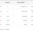 로또 - 김천시 용머리5길 9 | 로또