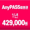 [남부] 다이어트댄스 이미지