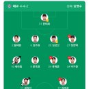 용래 | K리그2 2라운드. 대구 전남 2연승 행복 축구 직관 후기