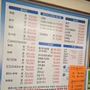 밀머리횟집