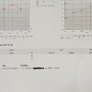 새굿모닝약국 이미지