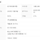 화잠초교 이미지