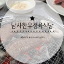 처인성로185번길 네이버블로그