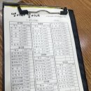 뚱이네분식 - 양주시 | 뚱이네분식