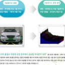 KB오토시스 한중일 FTA, 김두관 유일한 남해중학교 선배회사 이미지