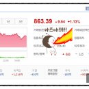 에스유엔지니어링