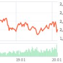 모카골드경제연구소 이미지