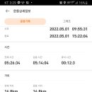 초암산주차장 이미지