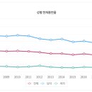 20232590 함영준 2호기사 수정 이미지