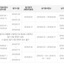 풀잎네일
