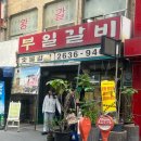 부일약국 이미지