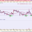 일성메디칼 이미지