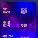 쎄시봉노래연습장 네이버블로그