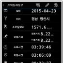 금봉암 - 1859 | 금봉암
