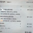 유부신조