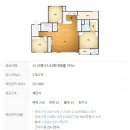 평택 고덕국제신도시 파라곤에듀포레 아파트 경매 급매