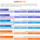 3L[초급] 이미지