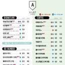 어랏커피 - 남구 수암로 138 | 어랏커피