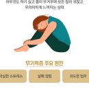 무기력증 원인 테스트 극복 방법 이미지