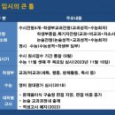 수능통학원 네이버블로그
