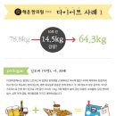 해온한의원 이미지