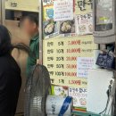 (주)남대문한알 | 내돈내산 남대문시장맛집 추천: 가메골 손왕만두 / 중앙식당 중앙갈치식당 삼치구이 / 야채호떡