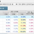 오성리테일 이미지