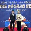 기술연구사