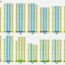 장유 덕산아내 에코캐슬 이미지