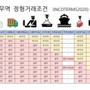 구성로78번길 이미지