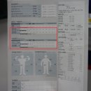 F45 트레이닝 강남 이미지