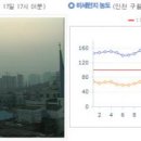 깨끗한내일 이미지