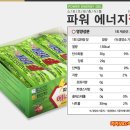 파워싸이클