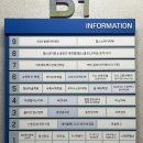 [죽전 헬스장] 죽전 핫플레이스! 헬스보이짐 앤 골프인에서 운동과 골프 한 번에 끝내기 💪⛳ 니짐내짐 후기