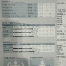 에이프로짐 이미지