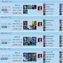 플레로세 이미지