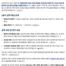 삼성전자 2분기 실적 발표후 셀언이 나올까? 이미지