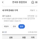 신김포농협대곶지점주유소 네이버블로그
