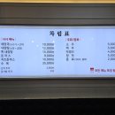 지순이해장국(양주점)