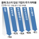 (주)모빌리스크 네이버블로그