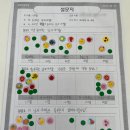 남일초등학교 | 통깨라면, 남일초등학교에 다녀오다!