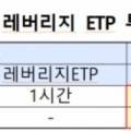 (주)유니씨에스