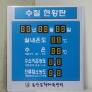 온산문화체육센터 이미지