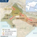 인도의 제국들