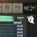 오라노래연습장 이미지