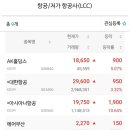 제이에스리테일 네이버블로그