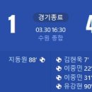 [2024 K리그1 4R] 수원FC vs 김천 상무 골장면.gif 이미지
