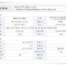 셀덤바이오